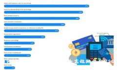 如何在token.im钱包中安全高