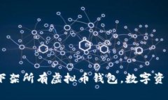 震撼！App Store 下架所有虚
