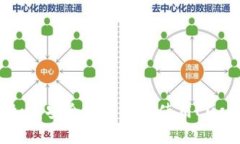 虚拟币时代的幸运：如何